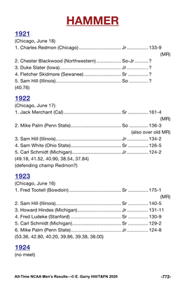 HAMMER 1921 (Chicago, June 18) 1