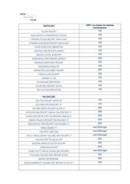 Sanya Bay Usd / За Номер На Период Проживания Azure