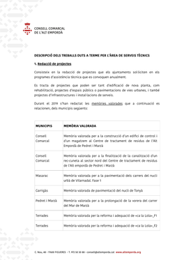 Descripció Dels Treballs Duts a Terme Per L'àrea De