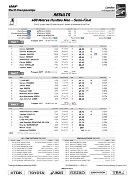 RESULTS 400 Metres Hurdles Men - Semi-Final First 2 in Each Heat (Q) and the Next 2 Fastest (Q) Advance to the Final