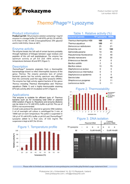 Thermophagetm Lysozyme
