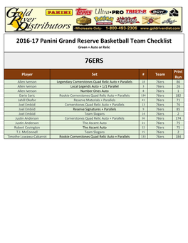 2016-17 Panini Grand Reserve Basketball Team Checklist Green = Auto Or Relic