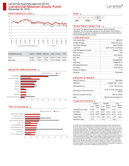 Larrainvial Mexican Equity Fund November 30, 2016