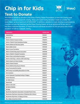 Chip in for Kids Text to Donate Text KIDS to 30333 to Donate to the Shaw Charity Classic Foundation, Or Text the Charity Code Below to Donate to a Specific Charity