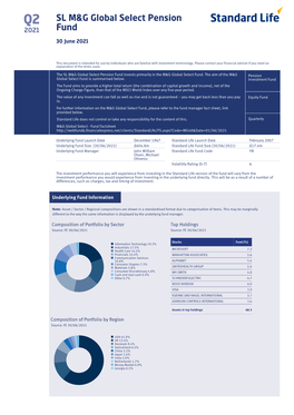 SL M&G Global Select Pension Fund