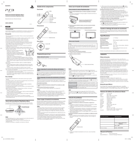 Precauciones Acerca De Los Productos Playstation Move Nombre De Los