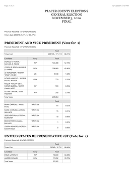 Final Results