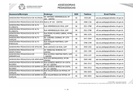 Assessorias Pedagógicas