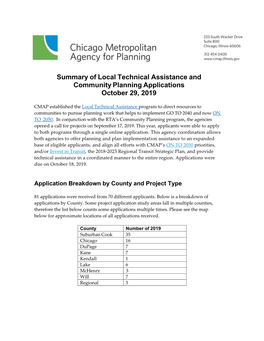 Summary of LTA and CP Applications Received