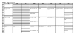 FOSDEM 2013 Schedule