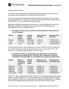 Exploring Exoplanets with Kepler: ANSWERS