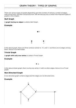 Graph Theory Types of Graphs