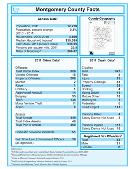 County Stats Template