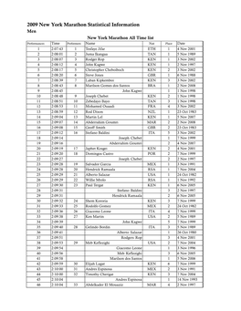 2009 New York Marathon Statistical Information Men New York Marathon All Time List