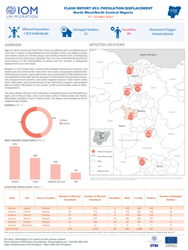 IOM Nigeria DTM Flash Report NCNW 24 May 2021