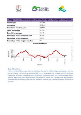 Leg 27 2Nd Variant from Dolceacqua (Via Airole) to Grimaldi