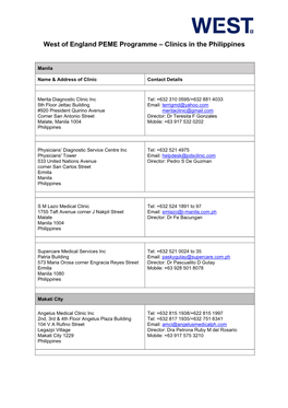 West of England PEME Programme – Clinics in the Philippines