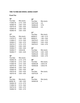 TIRE to RIM and WHEEL SIZING CHART Front Tire 16" Tire Size Rim (Inch) 110/90-16 2.15