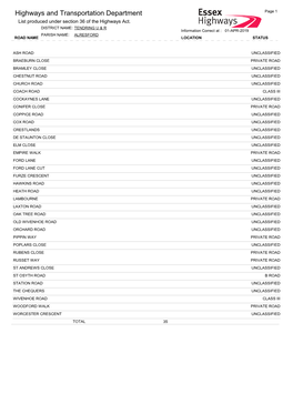 Highways and Transportation Department Page 1 List Produced Under Section 36 of the Highways Act