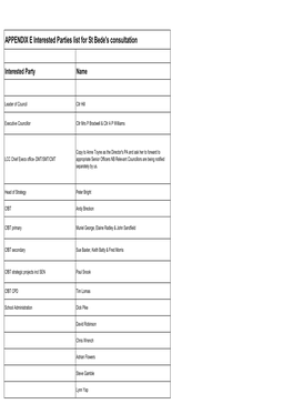 APPENDIX E Interested Parties List for St Bede's Consultation