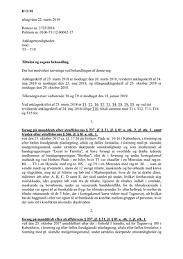 DOM Afsagt Den 22. Marts 2019 Rettens Nr