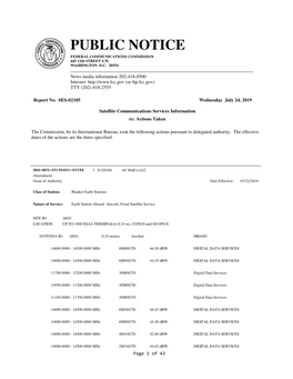 PUBLIC NOTICE FEDERAL COMMUNICATIONS COMMISSION 445 12Th STREET S.W