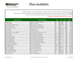 Plant Availability