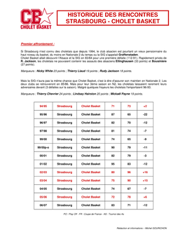 Historique Des Rencontres Strasbourg - Cholet Basket