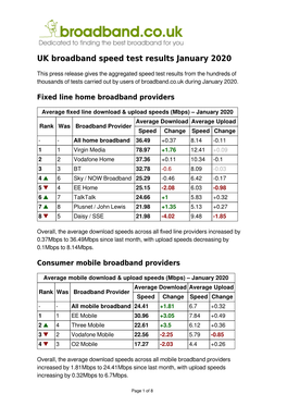 UK Broadband Speed Test Results January 2020