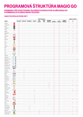 Programová Štruktúra Magio Go Podmienky Pre Poskytovanie Televíznych Kanálov Pre Službu Magio Go V Kombinácii So Službou Magio Televízia