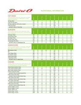 NEW Food Nutrional Table.Xlsx