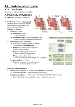 3.3 Gastrointestinal System A. Physiology of Dysphagia