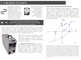 Reverse Polarity