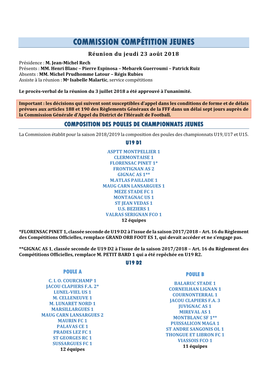 COMMISSION COMPÉTITION JEUNES Réunion Du Jeudi 23 Août 2018 Présidence : M