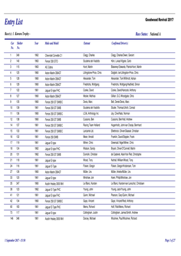 REV Entry List