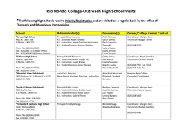 Rio Hondo College-Outreach High School Visits