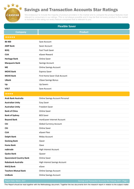 Savings and Transaction Account Star Ratings