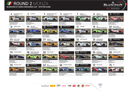 Round 2 Monza Blancpain Gt Series Endurance Cup - Spotter Guide