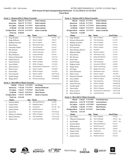 Swimrva - CSAC - Site License HY-TEK's MEET MANAGER 8.0 - 3:50 PM 11/9/2020 Page 1 2020 Toyota US Open Championships-Richmond - 11/12/2020 to 11/14/2020 Psych Sheet