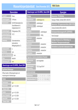 Wasserkörperdatenblatt Stand November 2012 19043 Suhle