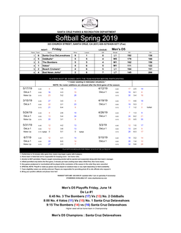 Softball Spring 2019 323 CHURCH STREET, SANTA CRUZ, CA (831) 420-5270/420-5271 (Fax)