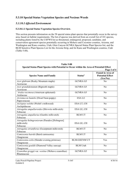 Special Status Vegetation Species and Noxious Weeds