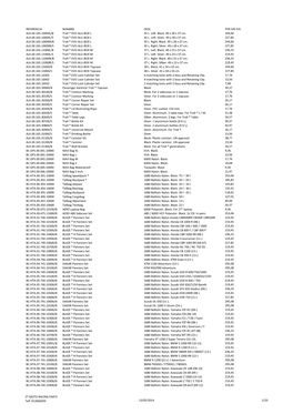 REFERENCIA NOMBRE DESC PVR SIN IVA ALK.00.165.10000L/B Trax