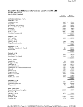 Pacer Developed Markets International Cash Cows 100 ETF Schedule of Investments July 31, 2020 (Unaudited) Shares Value