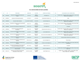 Ccu Asociaciones De Recicladores