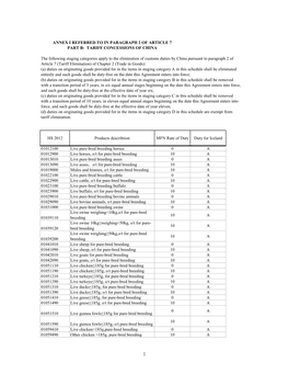 Annex 1: Tariff Concessions China