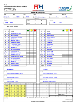 MATCH REPORT Date Time Pool Venue Pitch Match No