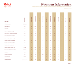 Nutrition Information 2,000 Calories a Day Is Used for General Nutrition Advice, but Calorie Needs Vary