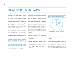 Heavy Metal Band Names