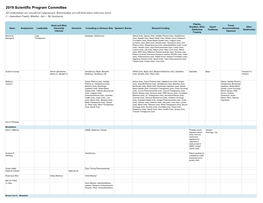 2019 Scientific Program Committee All Relationships Are Considered Compensated